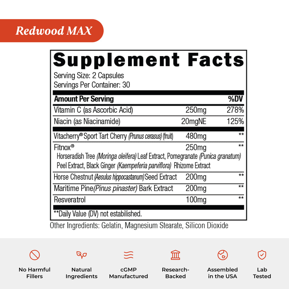 Performance Essentials Bundle: Redwood Max & Creatine Bundles UMZU