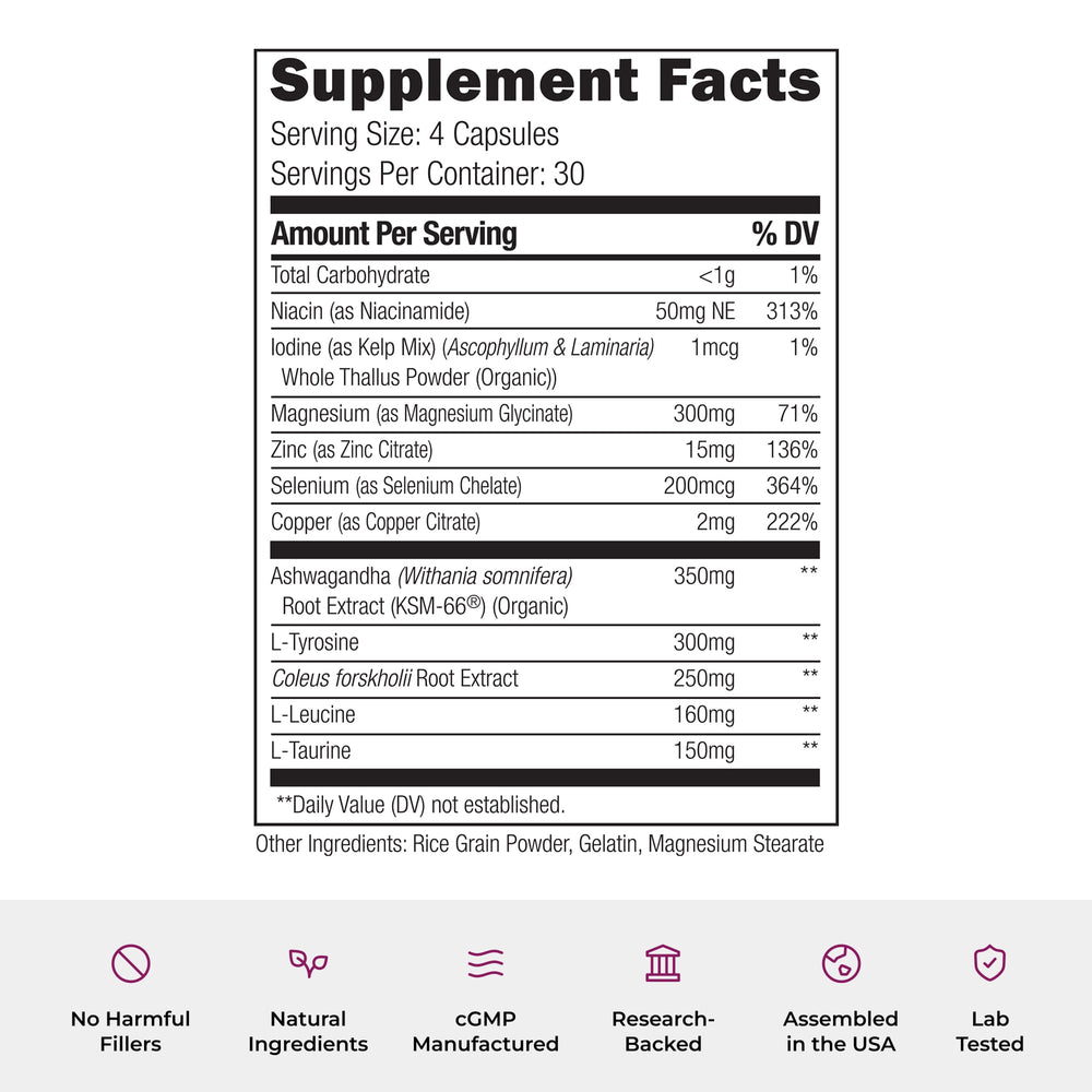 Thyrite: Thyroid & Metabolic Health Support Capsule UMZU