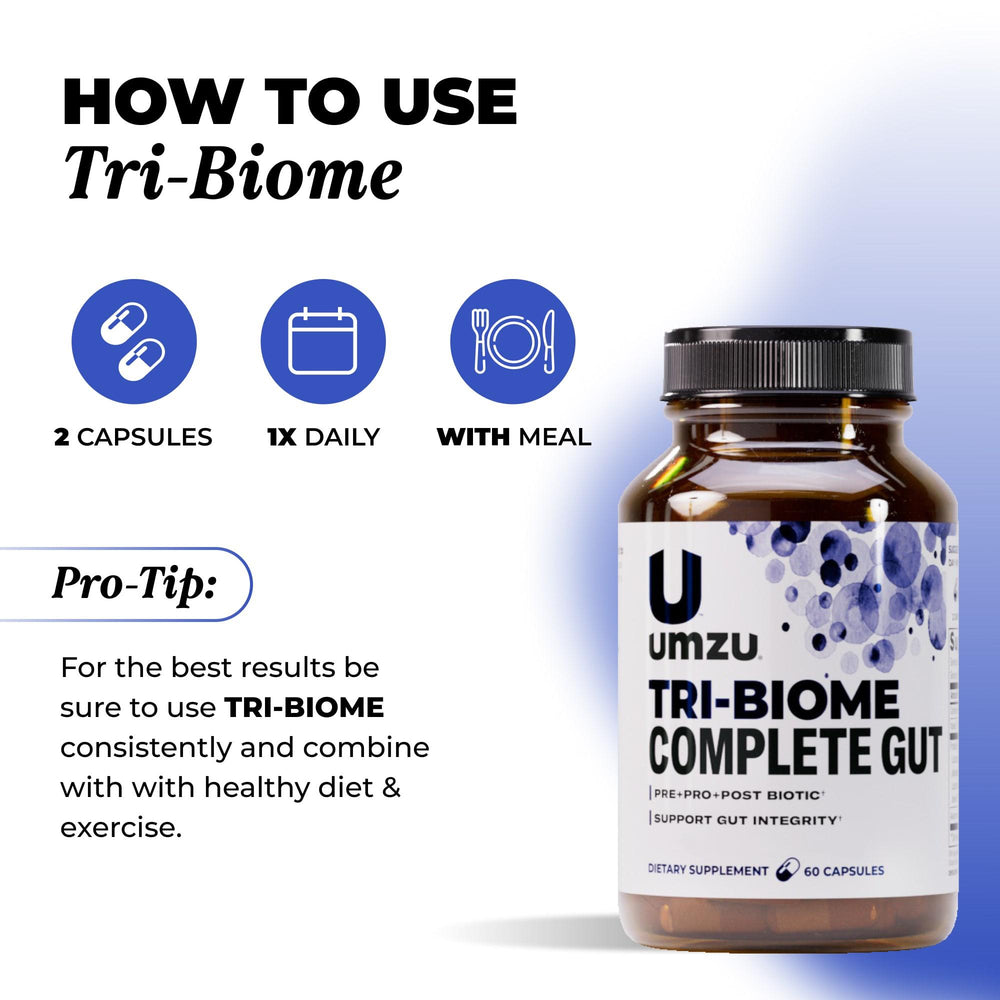 Tri-Biome: Tiktok SKU