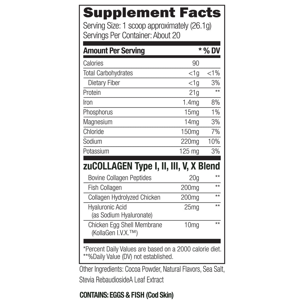 Weight Loss Bundle: Collagen, Sensolin GLP-1, zuBurn Bundles UMZU